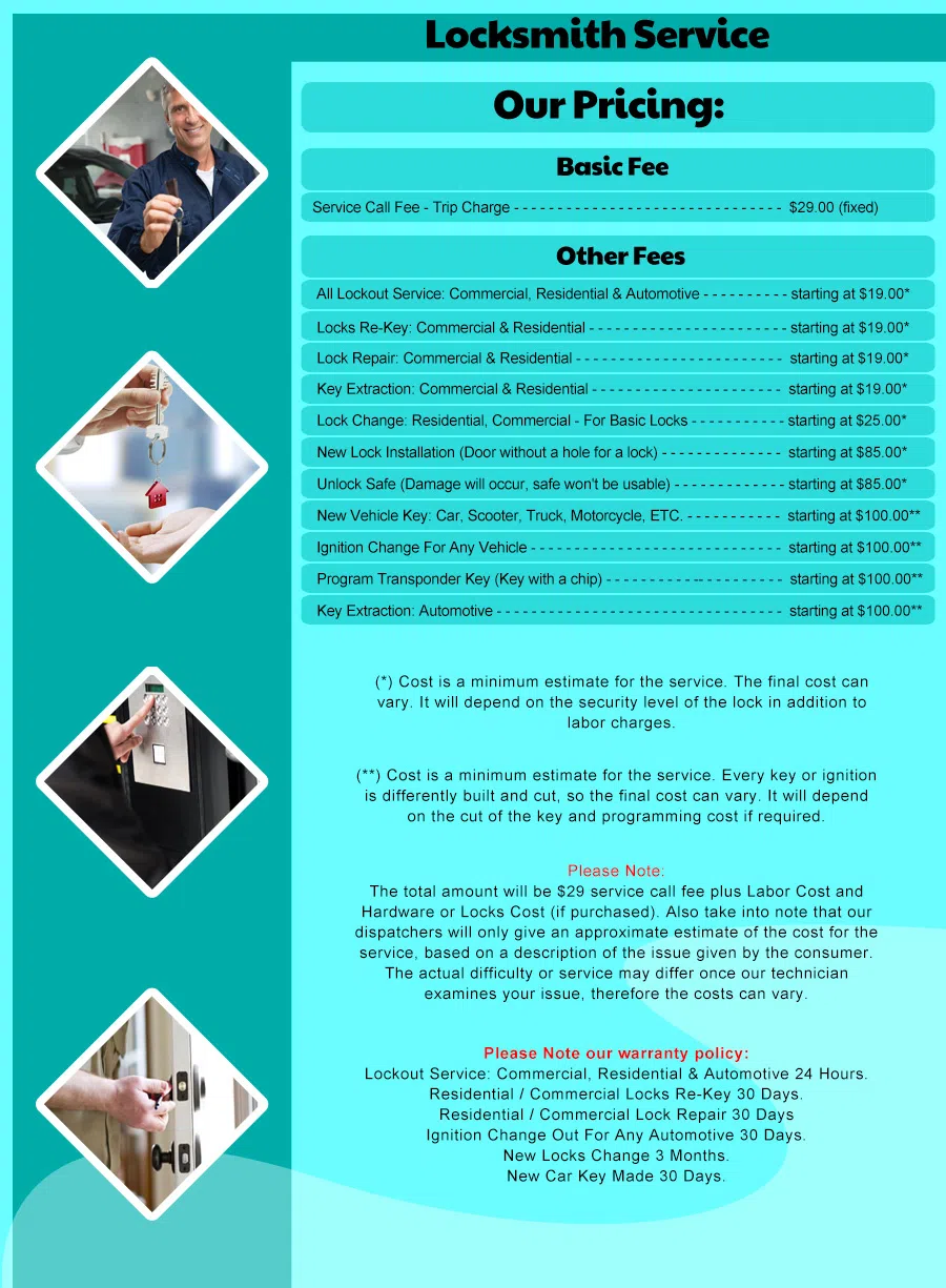 Winter Garden FL Locksmiths Store Winter Garden, FL 407-605-2287